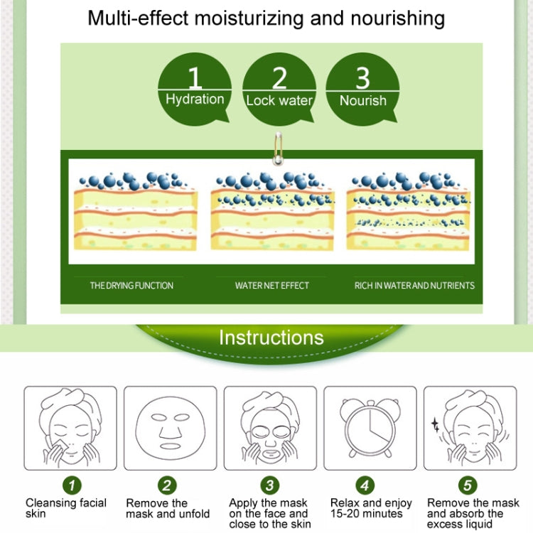 3 PCS Skin Care Plant Facial Mask Moisturizing Oil Control Blackhead Remover Wrapped Mask Face Mask Face Care, Blueberry, Aloe Vera, Olive, Honey, Red Pomegranate, Cucumber