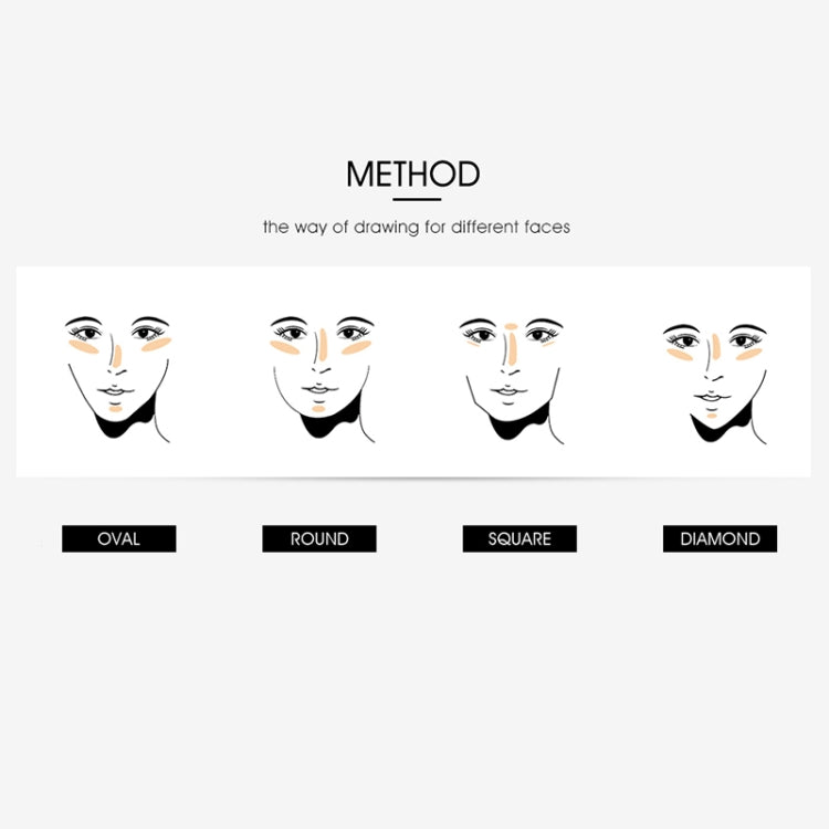 Professional Face Makeup Bronzer And Highlighter Palette Powder Makeup Glow Kit Highlighter Contour Palette