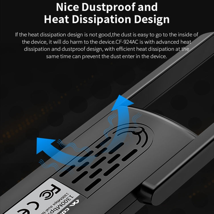 COMFAST CF-924AC V2 1200Mbps Dual Frequency Gigabit USB Computer WIFI Receiver High Power Wireless Network Card