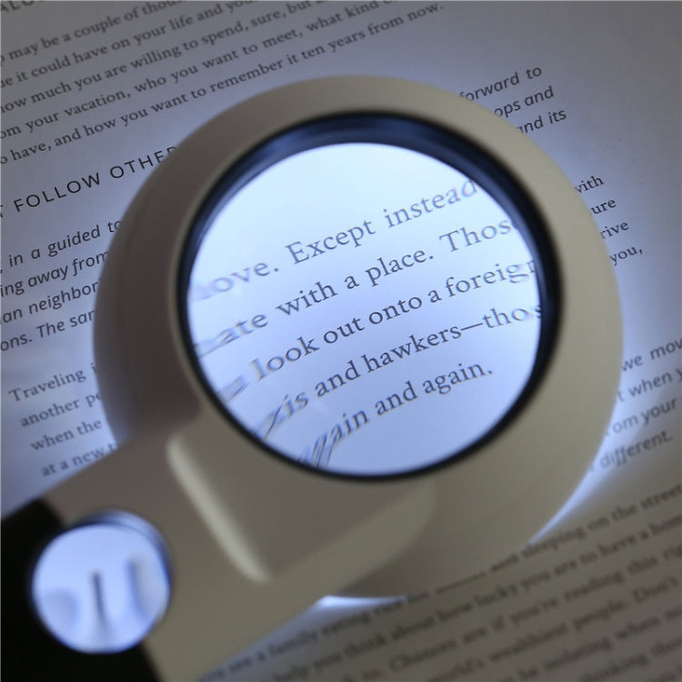 CH55-8L Hand-Held With LED Lamp Magnifier Double Lens 7 Times / 20 Times Portable Magnifying Glass