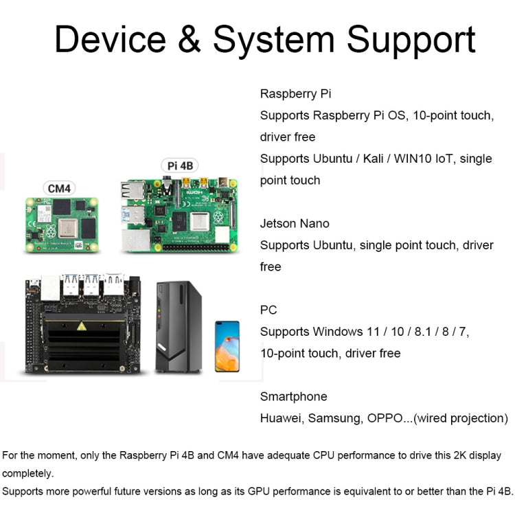 Waveshare 13.3 Inch 2K 2560×1440 HDMI/Type-C Display Interface AMOLED Touch Display, US Plug, EU Plug, UK Plug