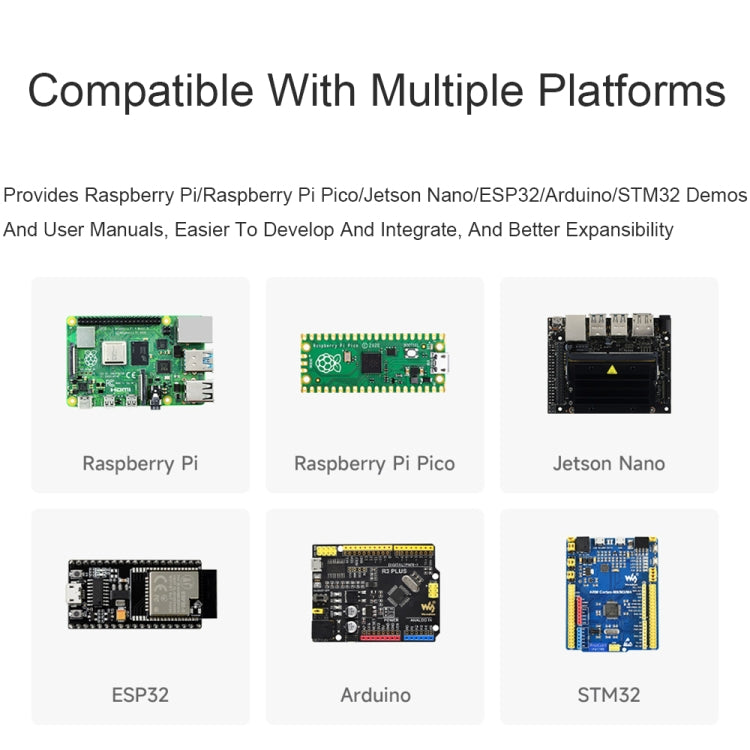 Waveshare 23991 LCD1602 I2C Module, White with Blue Background, 16x2 Characters, 3.3V/5V