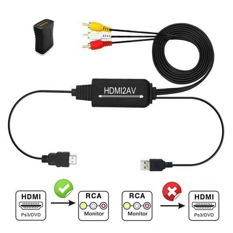 RL-HTAL1 HDMI to AV Converter Specification：