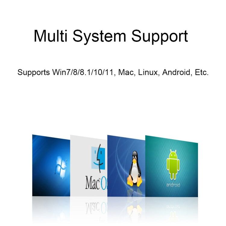 Waveshare 25219 Industrial USB To 4Ch RS485 Converter, 25219