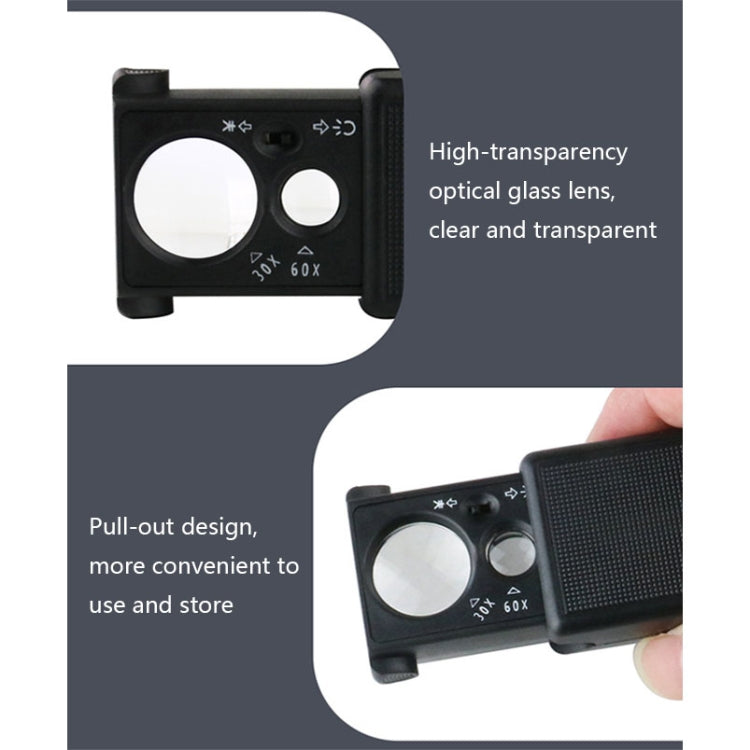 9881 30-60X Pull-Out LED Light Banknote Inspection Lamp with Lanyard