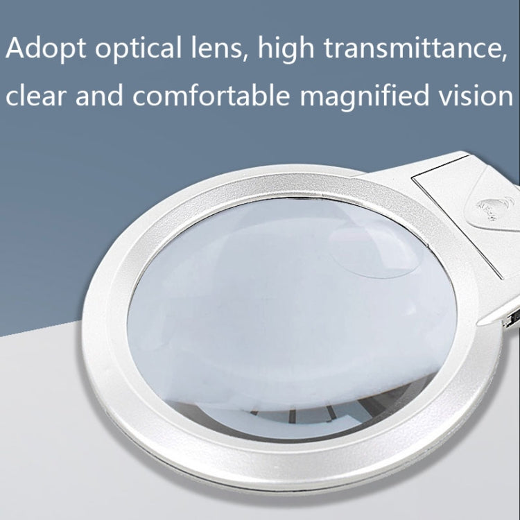 MG15122-2B 2.25X / 5X Clip-On Magnifier With LED Light