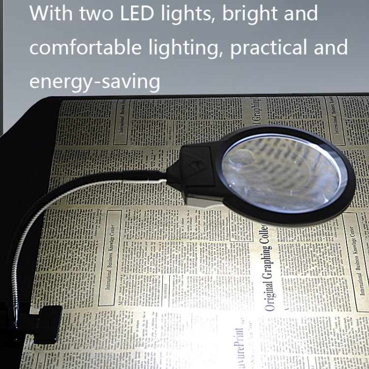 MG15122-2B 2.25X / 5X Clip-On Magnifier With LED Light