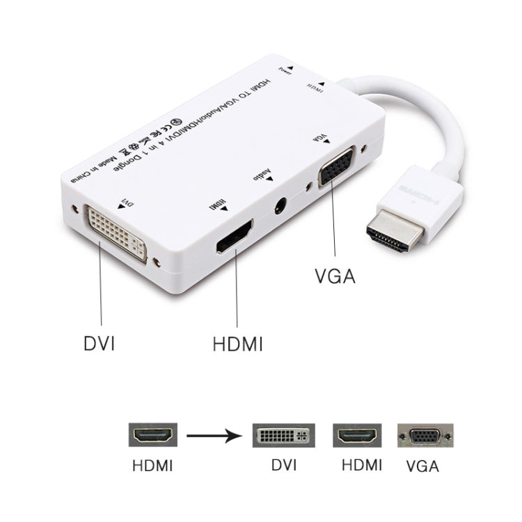 D0407 HDMI VGA DVI Connection HDTV Monitor Cable