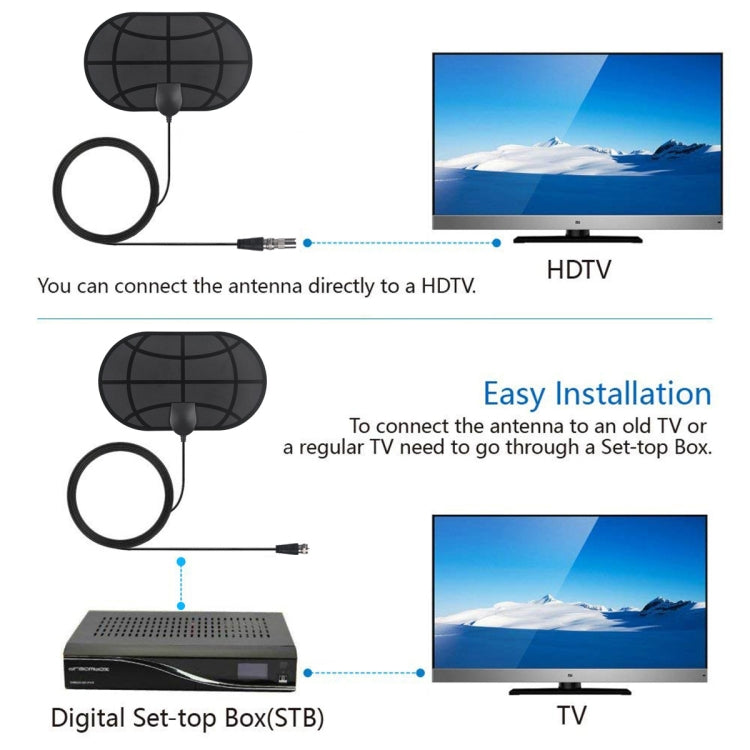 3 PCS HDTV Antenna Mini HD Digital TV Antenna