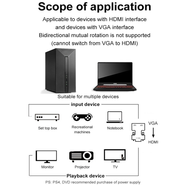 HDMI Female To VGA Male With Audio Adapter Computer Monitor TV Projector Converter