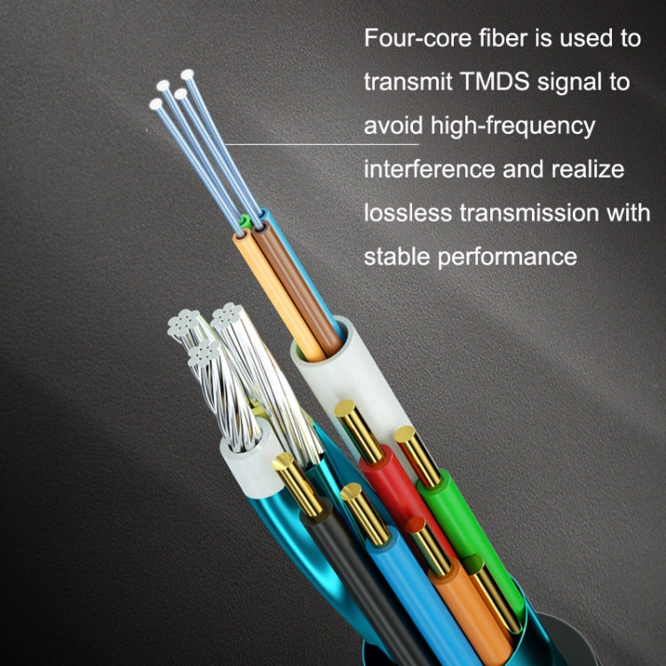 HDMI 2.0 Male To HDMI 2.0 Male 4K HD Active Optical Cable, Cable Length:, 1.8m(Grey), 3m(Grey), 5m(Grey), 8m(Grey), 10m(Grey), 15m(Grey), 20m(Grey), 25m(Grey), 30m(Grey), 35m(Grey), 40m(Grey), 45m(Grey), 50m(Grey), 60m(Grey), 70m(Grey), 80m(Grey)      ...