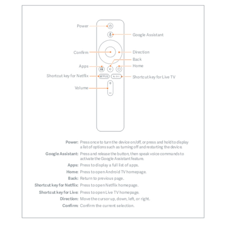 For Xiaomi MI BOX S TV Box  Live Version Bluetooth Voice Smart Remote Control