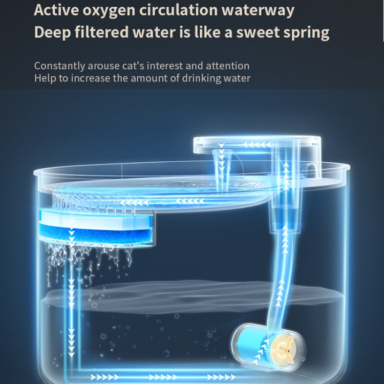 3L Electric Pet Water Dispenser Automatic Cat Water Fountain With Light, With Light Blue, With Light White