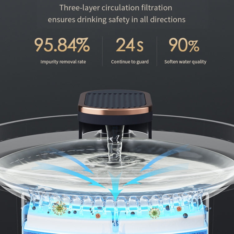 3L Electric Pet Water Dispenser Automatic Cat Water Fountain Mute Water Feeder Bowl, Upgrade Motor Blue, Upgrade Motor White, Blue Ordinary Motor Blue, Ordinary Motor White