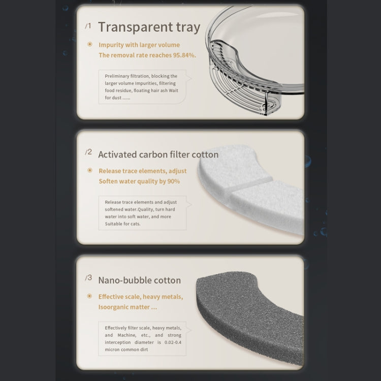 3L Electric Pet Water Dispenser Automatic Cat Water Fountain Mute Water Feeder Bowl, Upgrade Motor Blue, Upgrade Motor White, Blue Ordinary Motor Blue, Ordinary Motor White