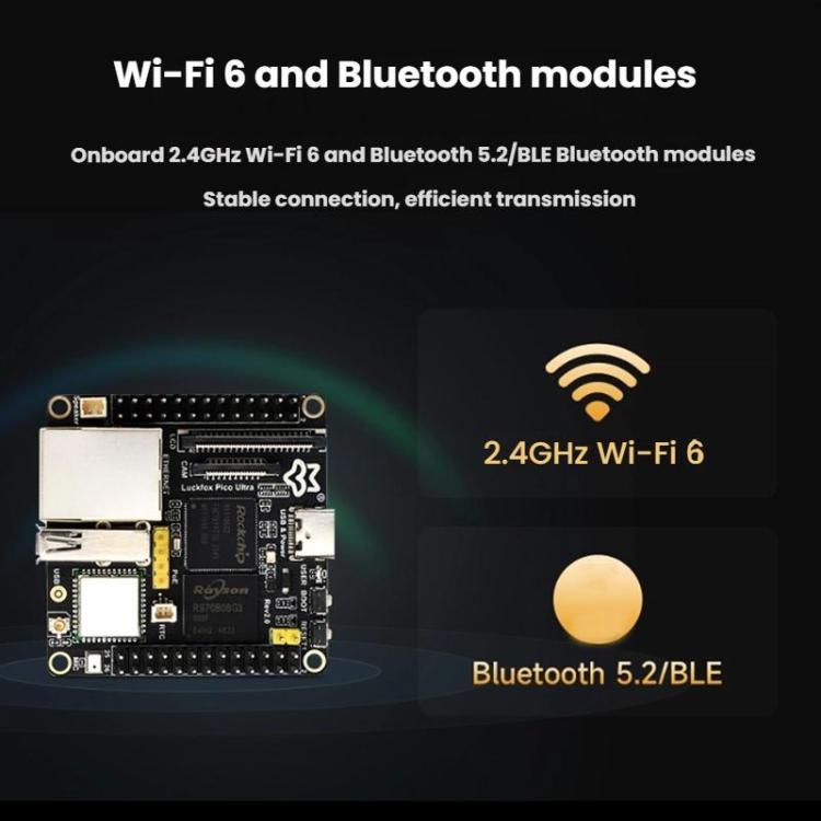 Luckfox Pico Ultra W RV1106G3 1TOPS Mini Linux Development Board Integrated Processor with Wi-Fi/No PoE, Without Screen, 480x480 Touch Screen, 720x720 Touch Screen