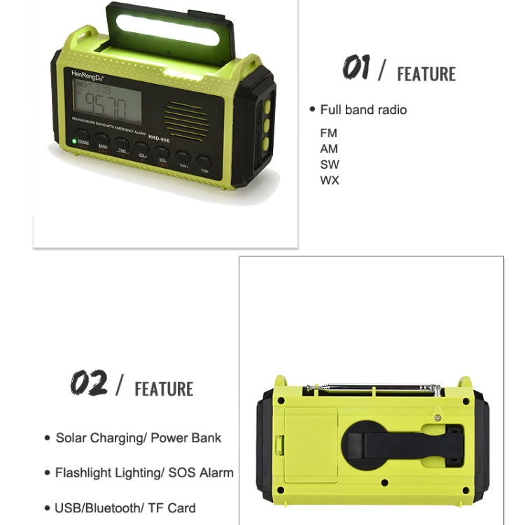 HanRongda HRD-905 Solar Charging LED Lighting Generation Disaster Prevention Emergency Full Band Radio, HRD-905 Army Green