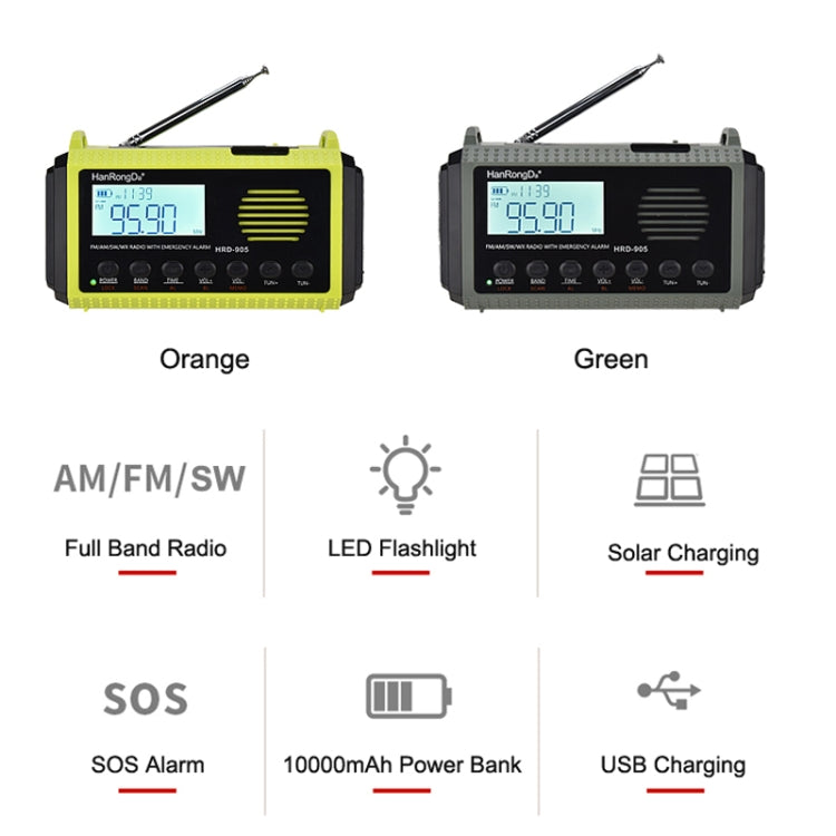HanRongda HRD-905 Solar Charging LED Lighting Generation Disaster Prevention Emergency Full Band Radio, HRD-905 Army Green