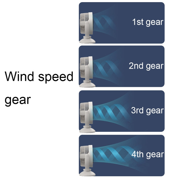 Desktop Air Circulation Upright Night Light Fan Household Rotatable Turbo Fan, Plug-in Model, Charging Model