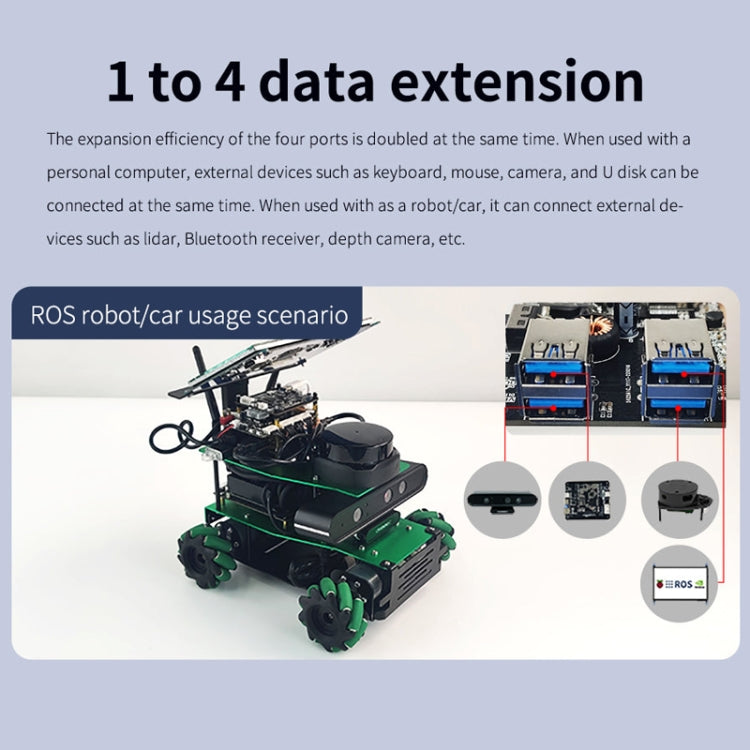 Yahboom USB3.0 HUB Expansion Board ROS Robot Expansion Dock