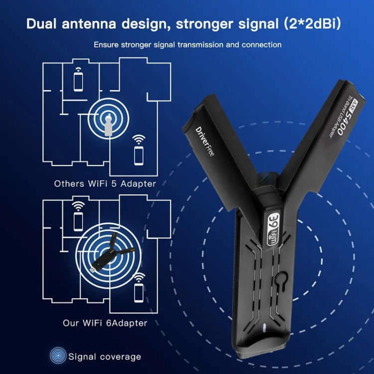AX5400M 2.4G/5G/6G WIFI 6E Standard USB 3.0 Network Card WIFI Transmitter Receiver