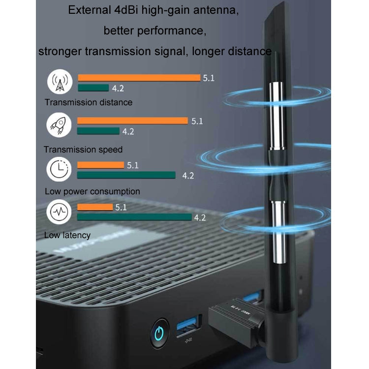 USB Bluetooth 5.1 Computer Adapter 100 Meters Receiving Transmitter
