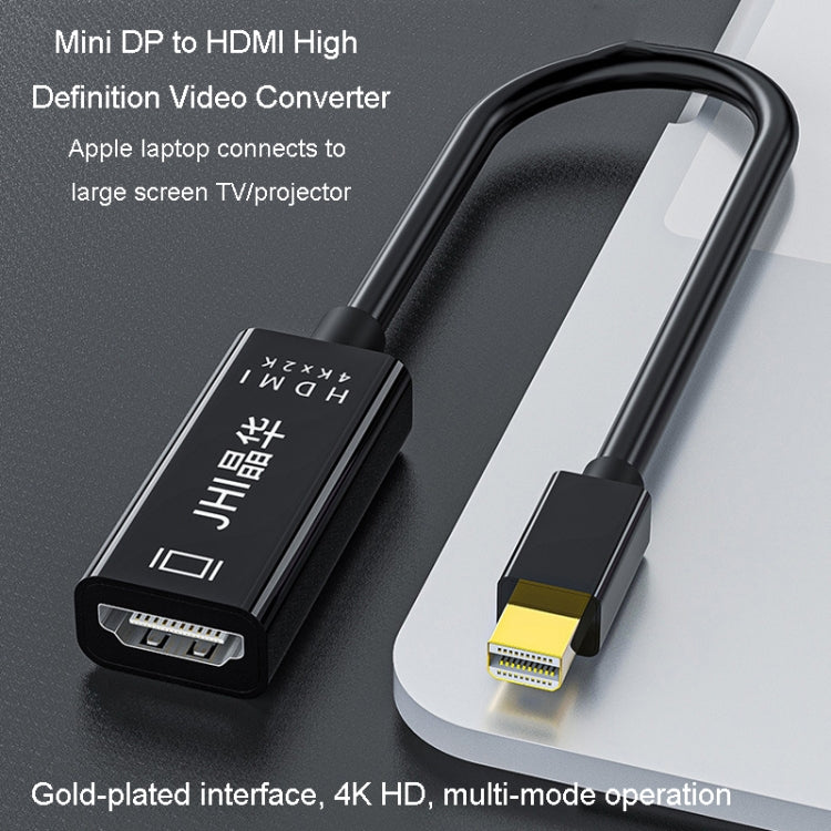 JINGHUA Mini DP To HDMI HD Video Converter For Thunderbolt 4K Interface
