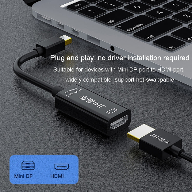 JINGHUA Mini DP To HDMI HD Video Converter For Thunderbolt 4K Interface