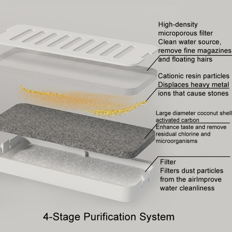 Intelligent Pet Water Dispenser Automatic Cat Water Dispenser Dog Automatic Circulating Drinker