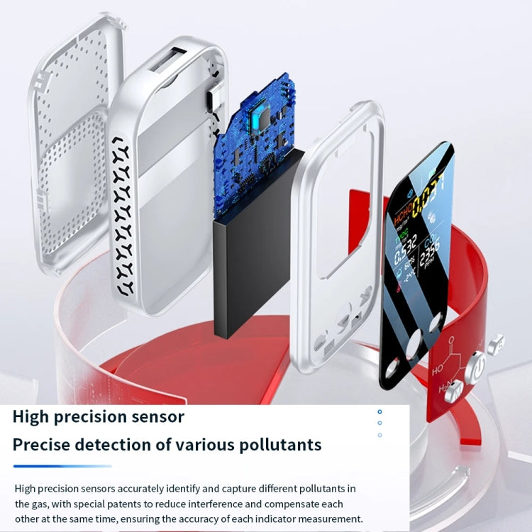 5 In 1  Air Quality Monitor TVOC HCHO CO2 Detector Temperature Humidity Tester