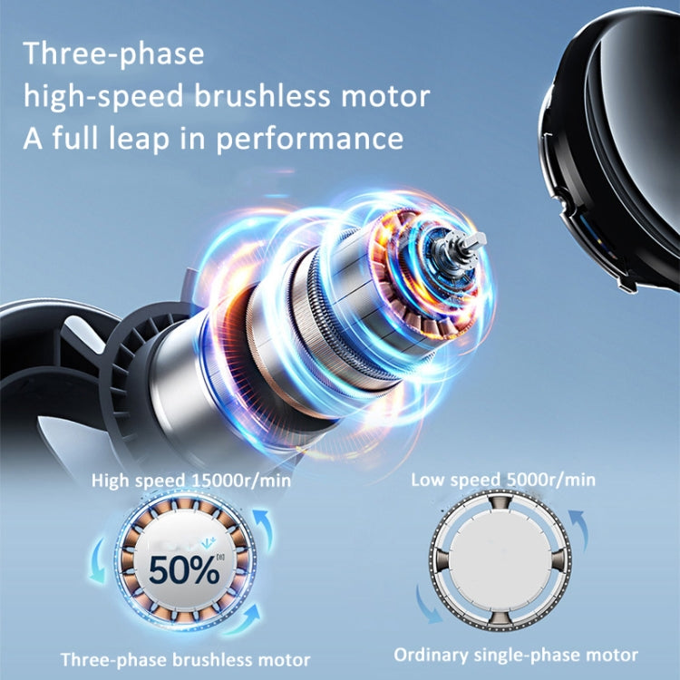 Handheld Turbine Fan 120 Speed ?Brushless Motor Fan