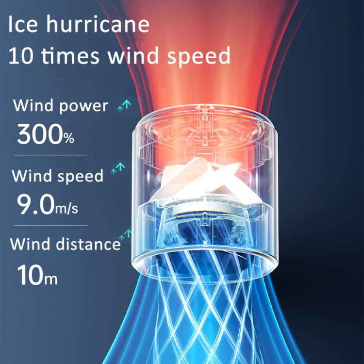 Handheld Turbine Fan 120 Speed ?Brushless Motor Fan