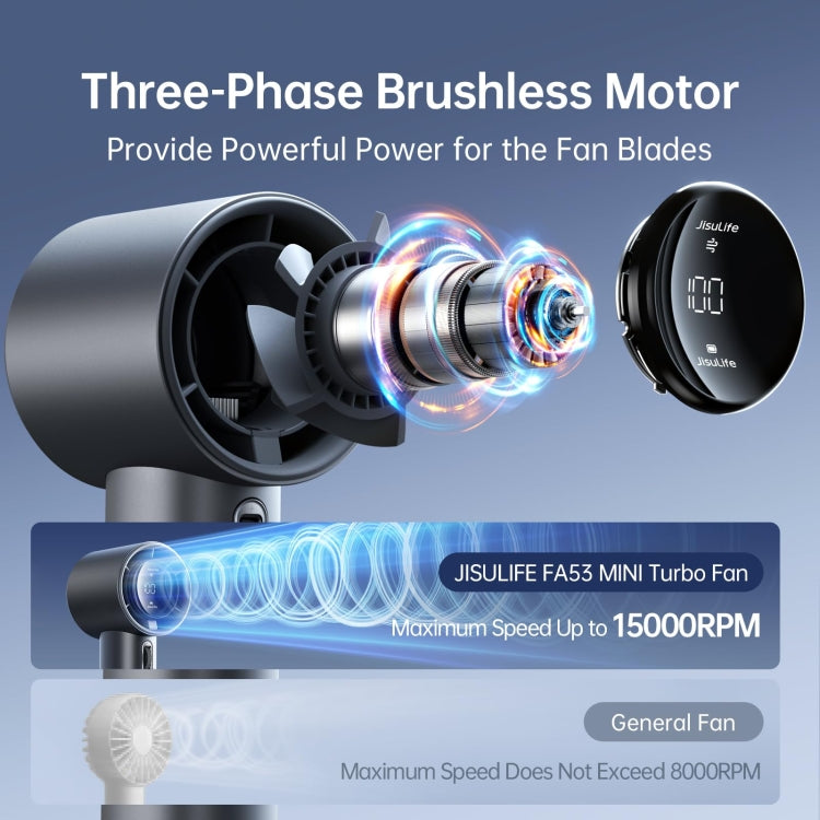 JisuLife FA53 Pro 1 High-speed Powerful Cooling Handheld Small Fan Mini Portable USB Rechargeable Desktop Fan