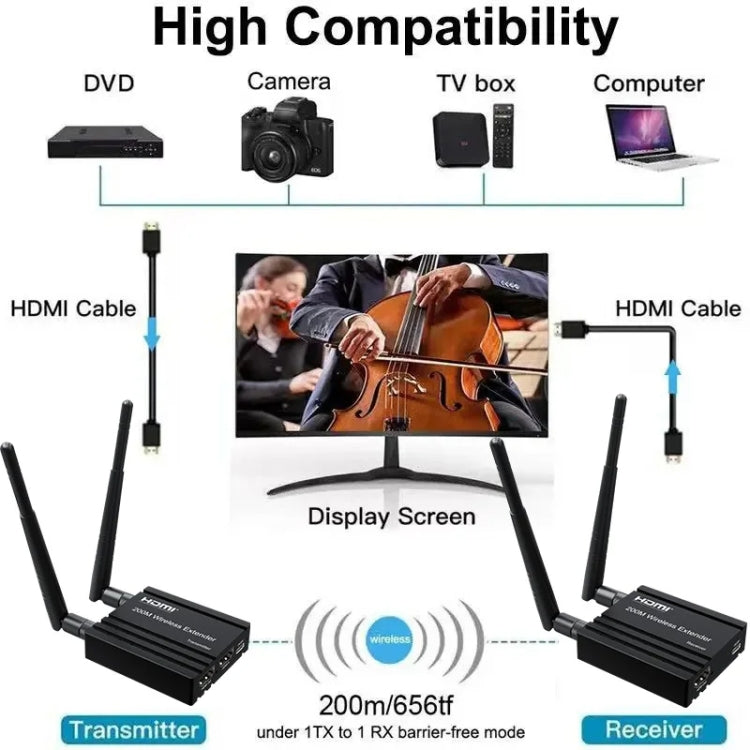 200m Wireless HDMI Extender Signal Amplifier, Transmitter+Receiver