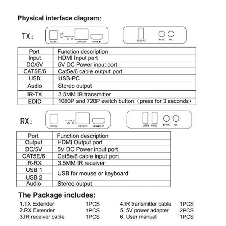 KVM 60m HDMI Network Cable Extender With Audio/Video Transmitter+Receiver, US Plug