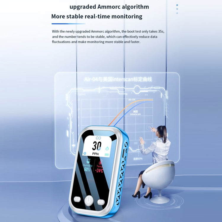 Portable Carbon Monoxide Detector Outdoor Home Detection Alarm