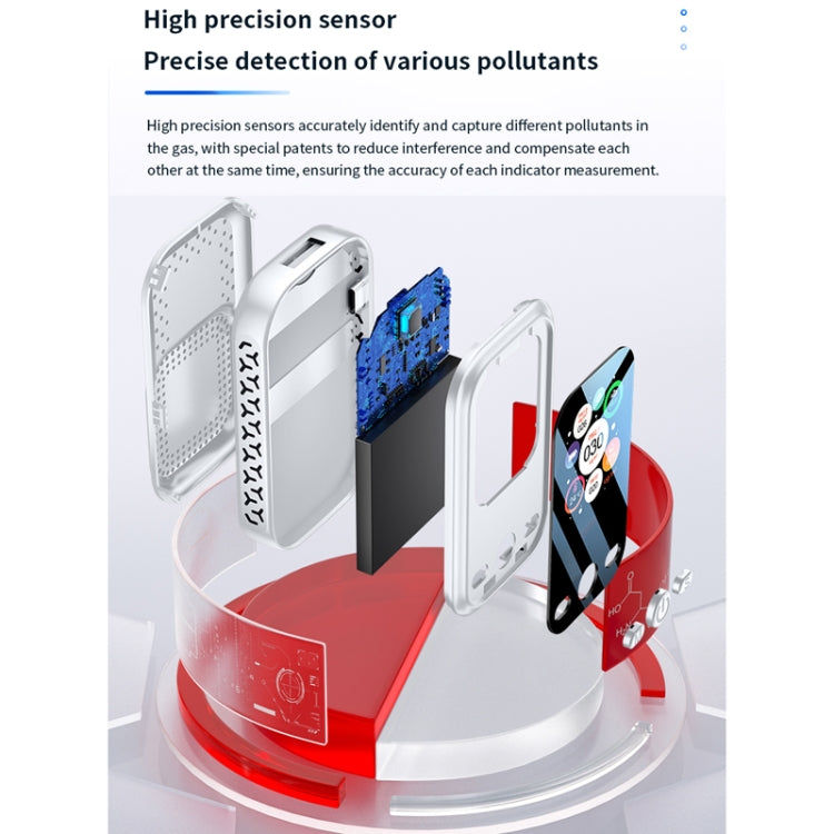 Haze Dust Air Quality Temperature Humidity Detector