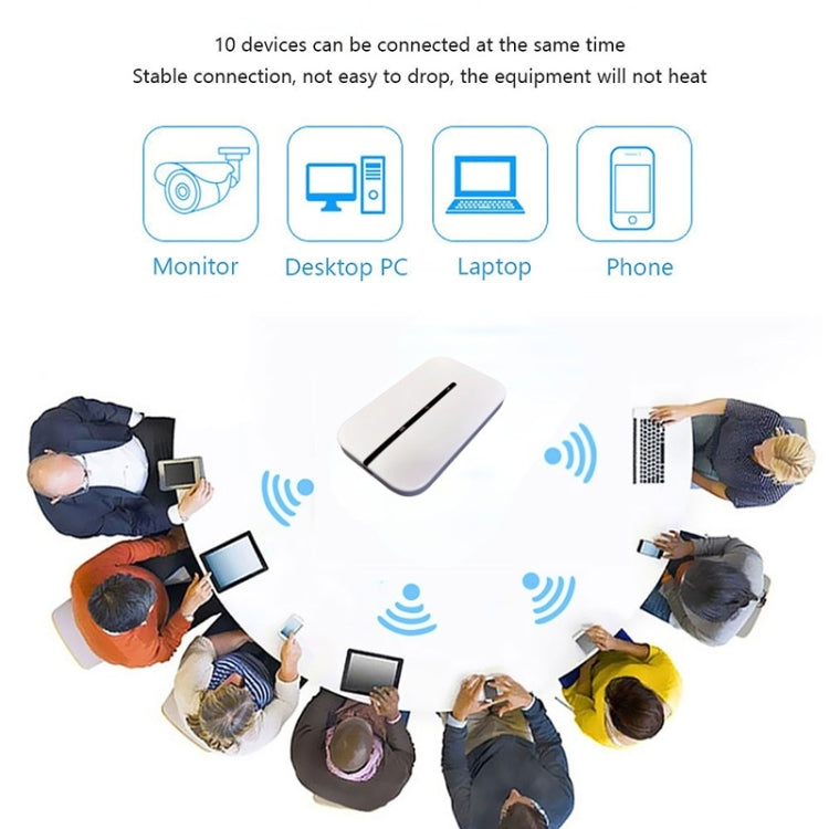 4G LTE Plug-in Wireless Router Mobile WiFi, M8-EU European Version, M8-AS Asian Version