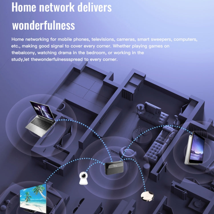 4G Mobile SIM Card Router Portable WiFi