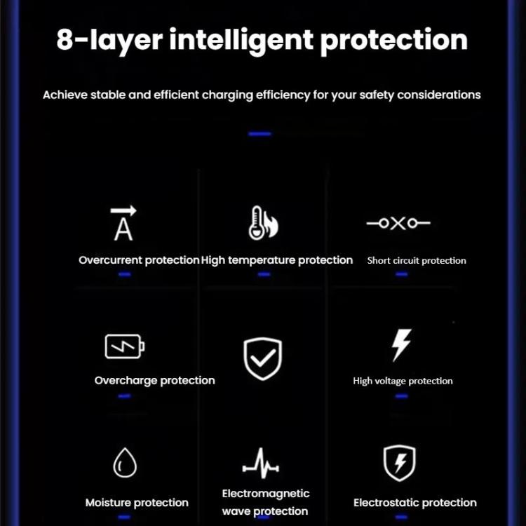 For Microsoft Surface Laptop 65W 15V 4A Fast Charger With 5V 1A  USB-A Port AC Adapter, US Plug, EU Plug, UK Plug, AU Plug