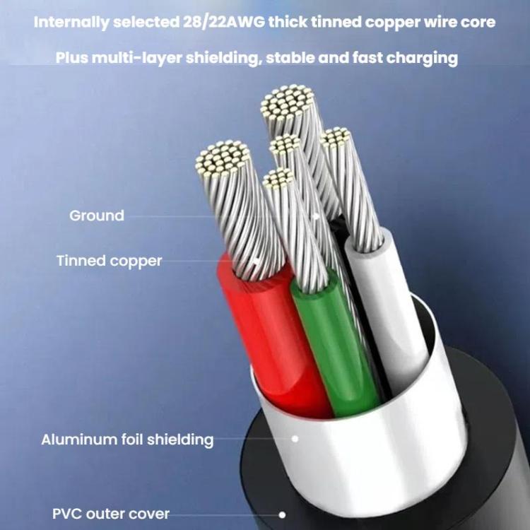 For Microsoft Surface Laptop 65W 15V 4A Fast Charger With 5V 1A  USB-A Port AC Adapter, US Plug, EU Plug, UK Plug, AU Plug