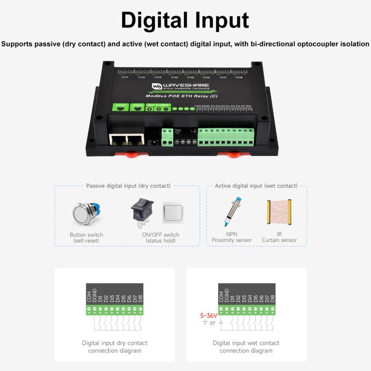 Waveshare Industrial Dual Ethernet Ports 8-ch Relay Module(C), PoE Power Supply