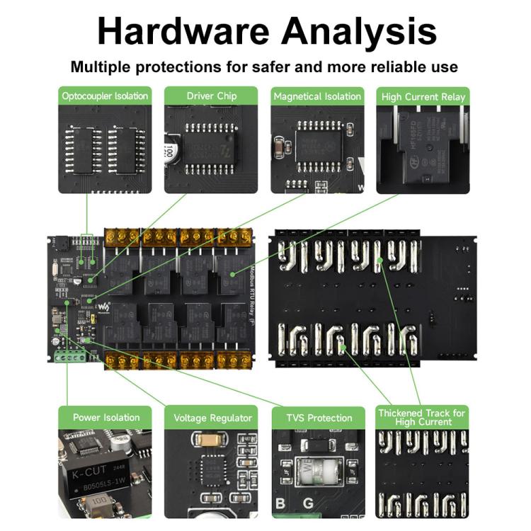 Waveshare Modbus RTU Protocol Rail-Mounted Case 8-Way RS485 30A High-Current Relay Module
