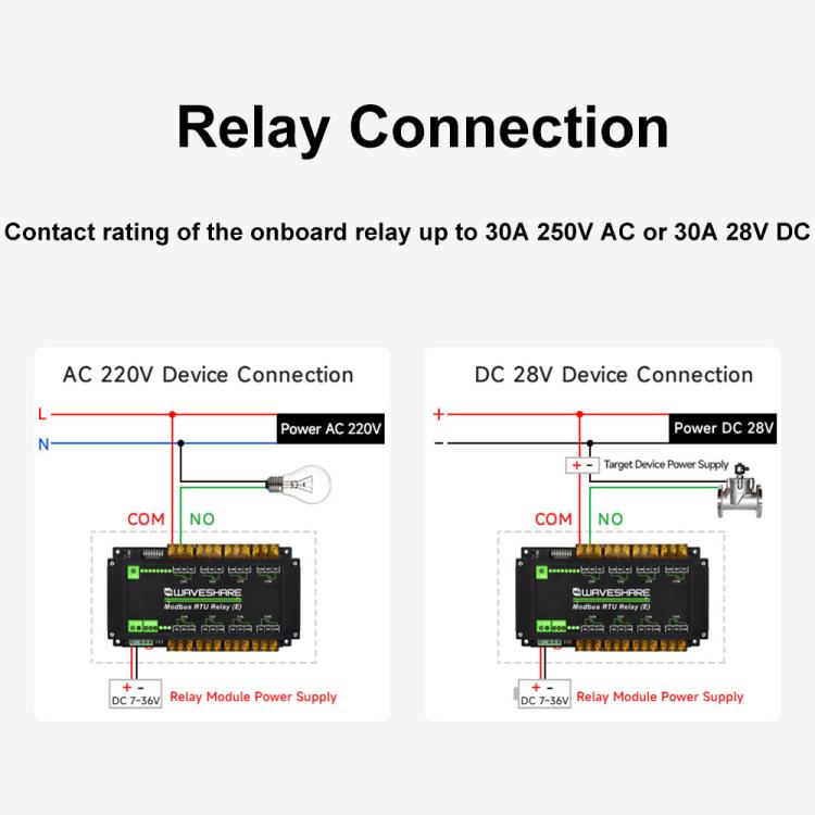 Waveshare Modbus RTU Protocol Rail-Mounted Case 8-Way RS485 30A High-Current Relay Module