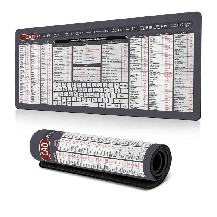 Keyboard Shortcut Desk Mat Mouse Pad Non-Slip Office Desk Pad With Computer Commands, 300x600x2mm, 300x600x3mm, 300x700x2mm, 300x700x3mm, 300x800x2mm, 300x800x3mm, 400x800x2mm, 400x800x3mm, 400x900x2mm, 400x900x3mm