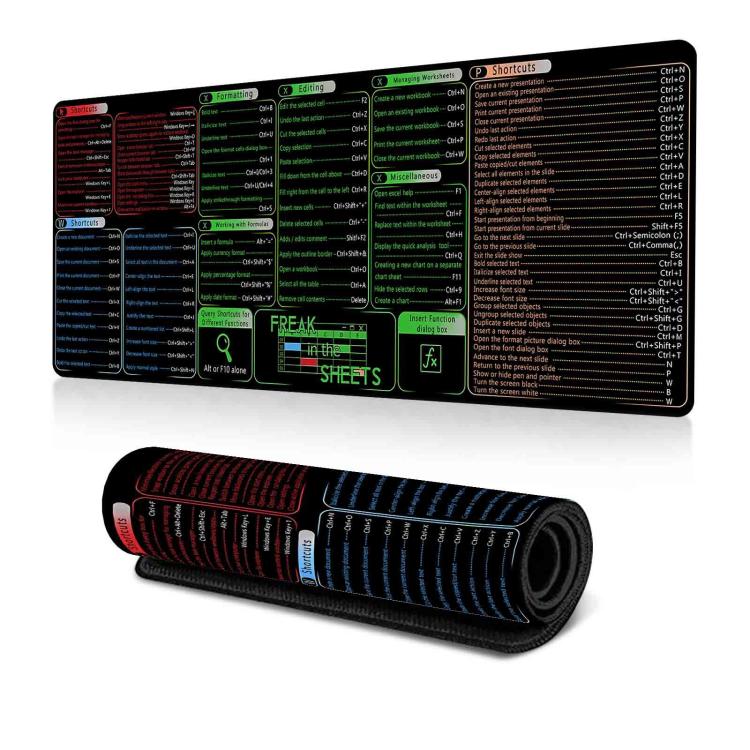 Keyboard Shortcut Desk Mat Mouse Pad Non-Slip Office Desk Pad With Computer Commands, 300x600x2mm, 300x600x3mm, 300x700x2mm, 300x700x3mm, 300x800x2mm, 300x800x3mm, 400x800x2mm, 400x800x3mm, 400x900x2mm, 400x900x3mm