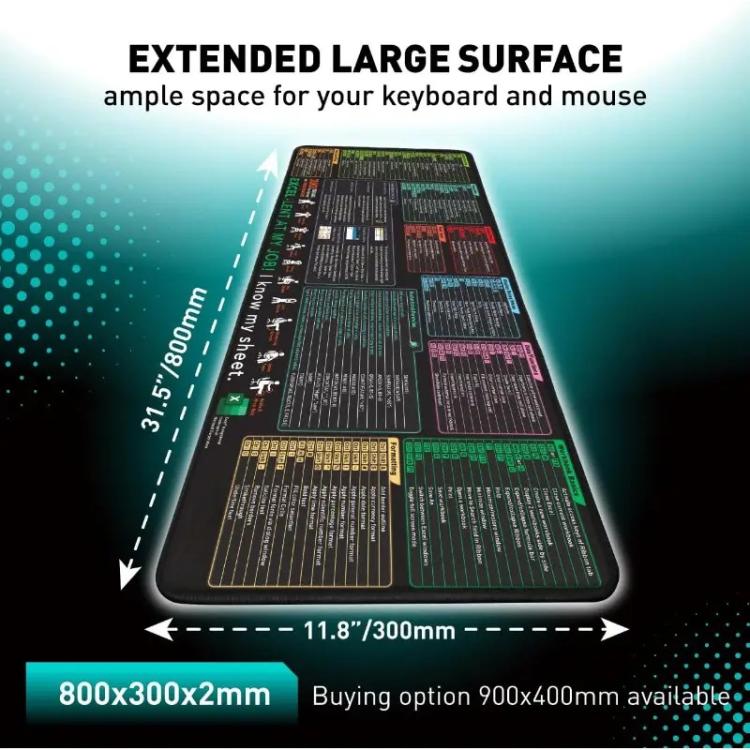 Keyboard Shortcut Desk Mat Mouse Pad Non-Slip Office Desk Pad With Computer Commands, 300x600x2mm, 300x600x3mm, 300x700x2mm, 300x700x3mm, 300x800x2mm, 300x800x3mm, 400x800x2mm, 400x800x3mm, 400x900x2mm, 400x900x3mm