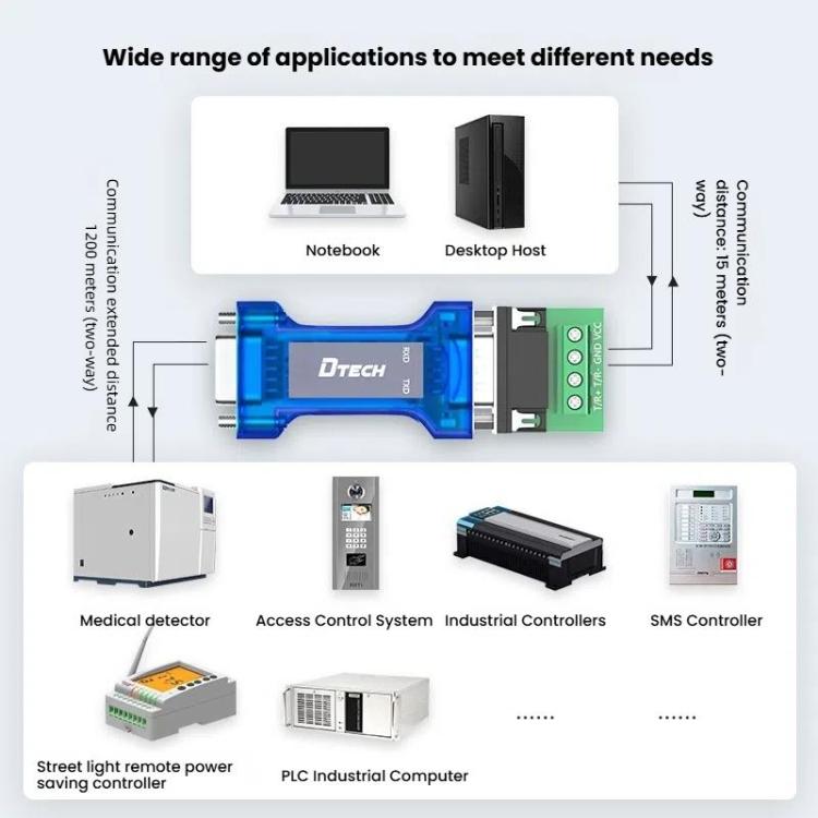 DTECH RS232 To RS485 Bi-Directional Converter With Surge & Transient Protection - Opto-Isolated Passive Interface