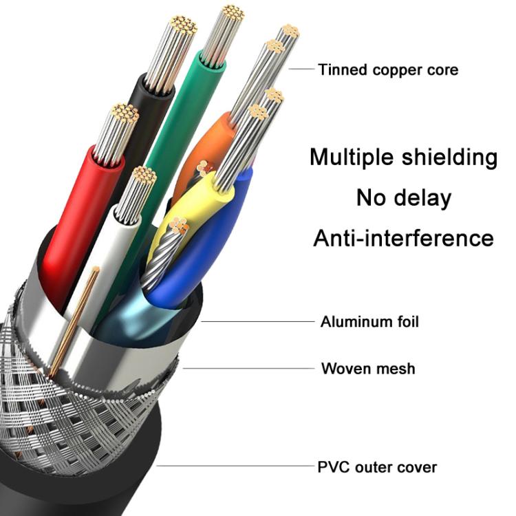 VegGieg V2.0 4K60Hz TV Set-Top Box Computer Monitor Projection HDMI Video Connection Cable