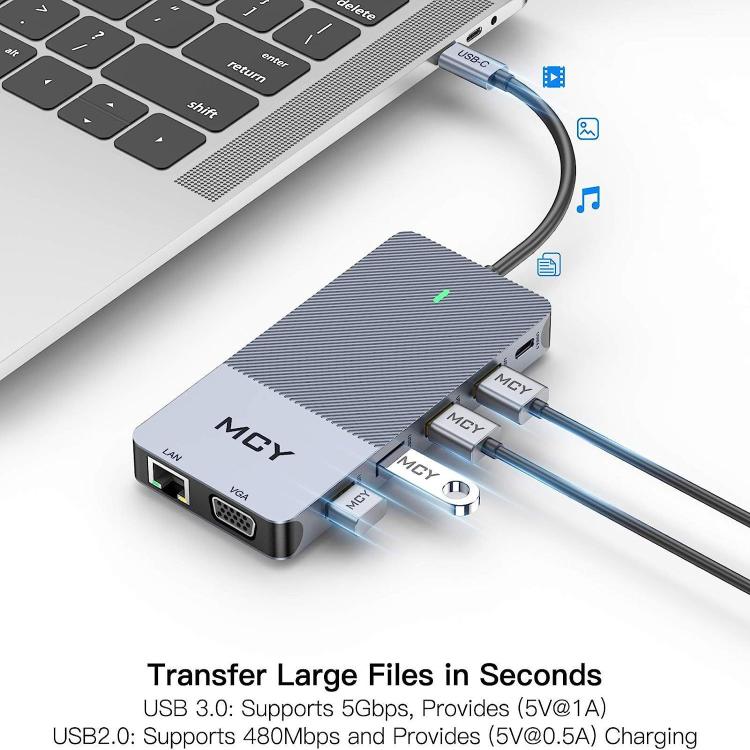 MCY 12-In-1 USB-C Hub With Triple Monitor Support (1000Mbps Lan+VGA+USB3.0/USB2.0+SD/TF+2 HDMI 4K 30Hz+85W PD）